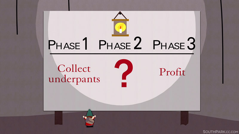 Approaching fundraising like the Underpants Gnomes