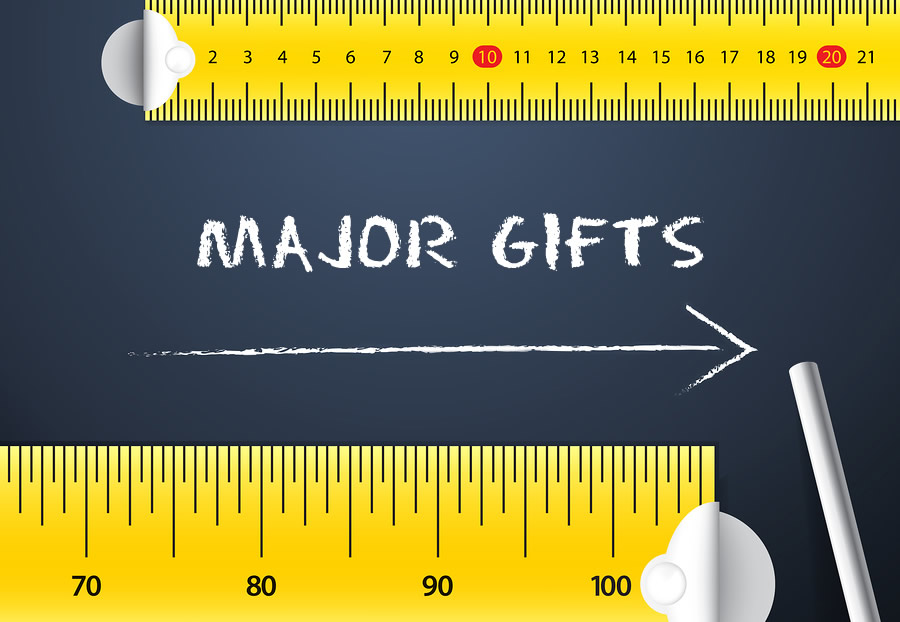 Measuring Major Gifts