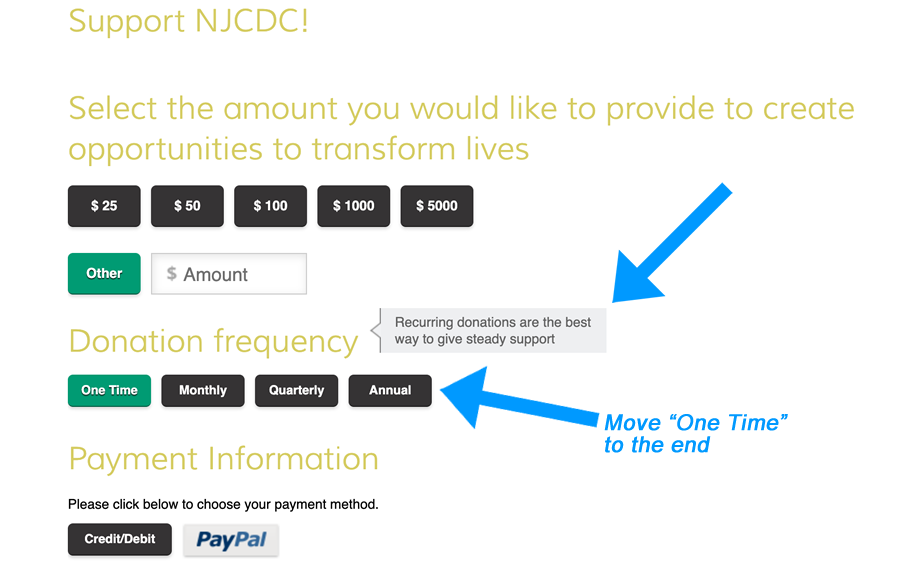 Example 1: Donation Frequency set as Recurring
